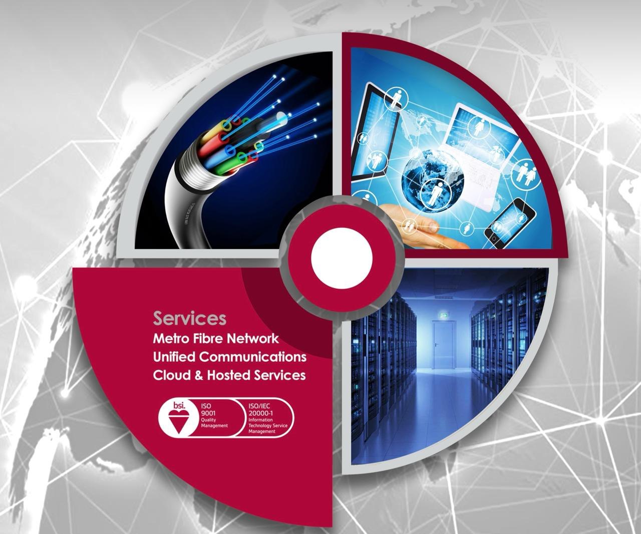 Network infrastructure